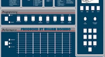 William Rosario, The MegaMen & Will Alonso – Afro Beats Vol 1