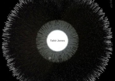 Tahir Jones - The Conspiracy EP, new deep house music, deep house 2018, south african deep house songs, sa deep house sounds, afro deep house, afro house 2018 download